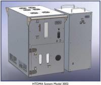 (3).  Humidified Tandem Differential Mobility Analyzer (HTDMA) ***增濕型氣膠成長因子監測儀***