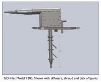 (10). Isokinetic Inlet System ***等動力採樣入口系統***